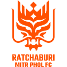 Ratchaburi FC